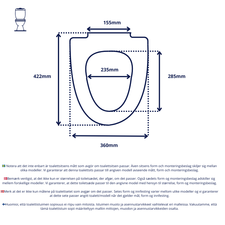 Svart toalettsits för IFĂ - BĂST
