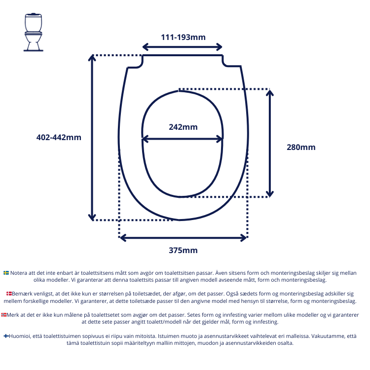 Svart toalettsits för Svedbergs - BĂST
